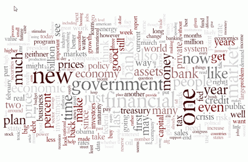 econ_wordcloud