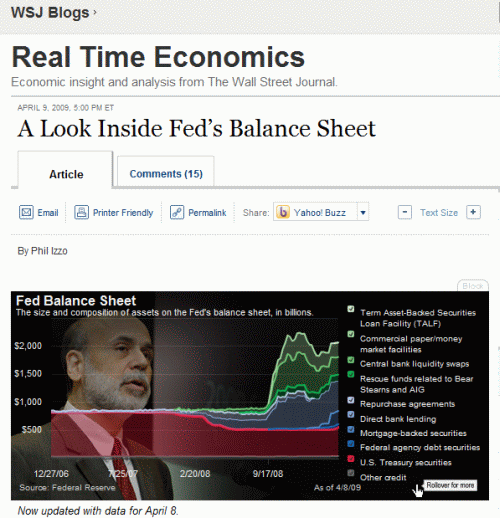 fed_balancesheet fed_balancesheet
