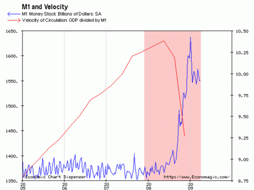 m1_velocity m1_velocity