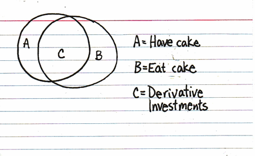 cake
